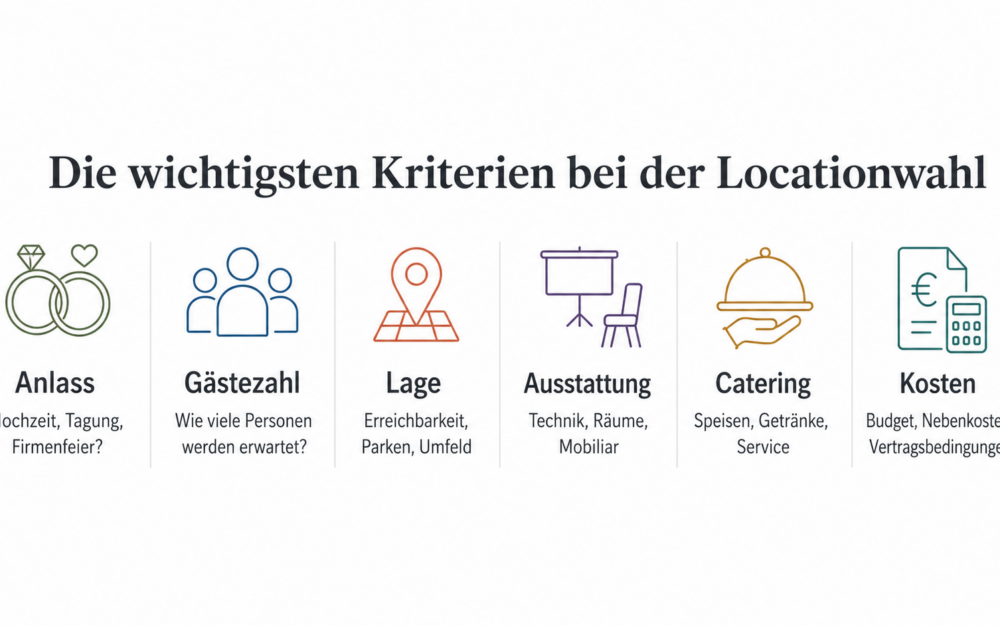 Galeriebild