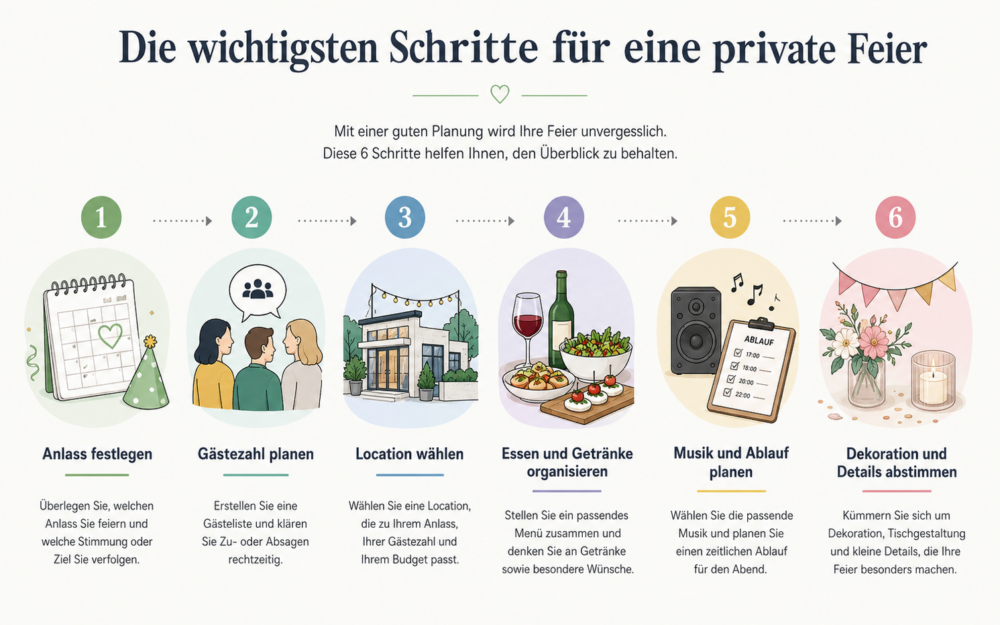 Galeriebild