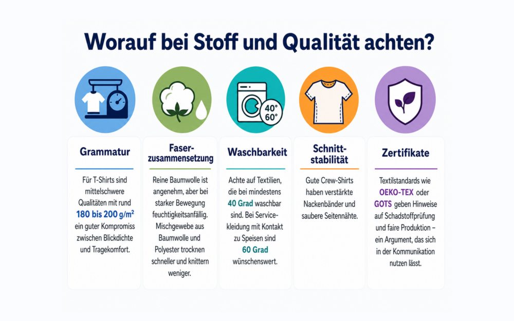 Galeriebild