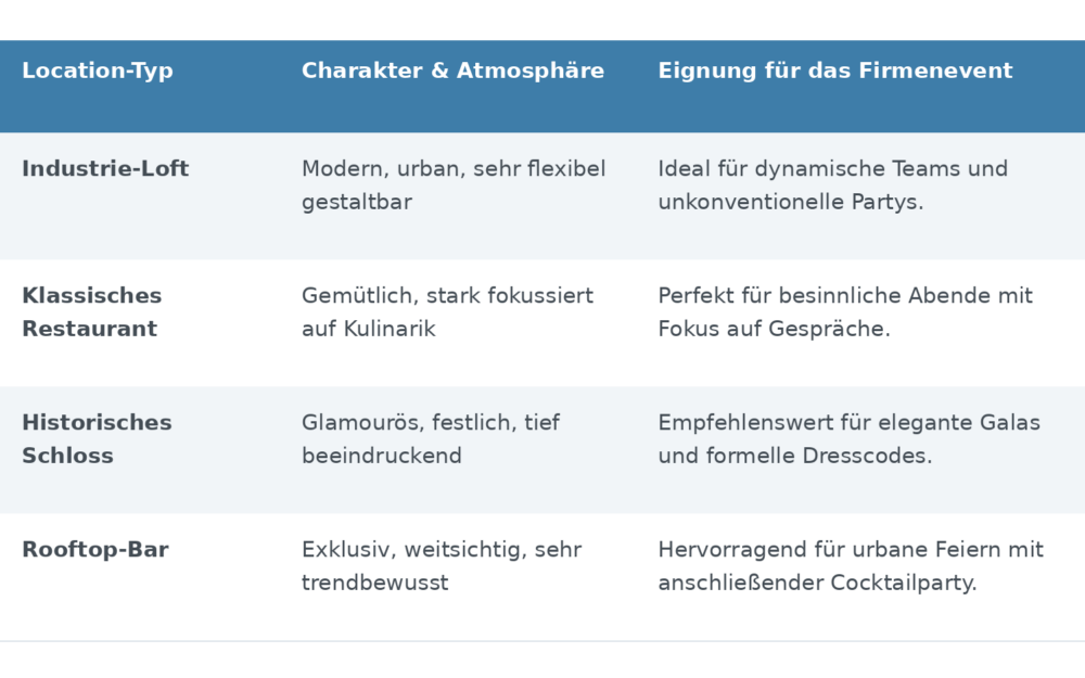 Galeriebild